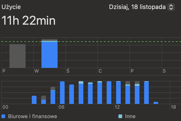3mk Protection - e-commerce B2B