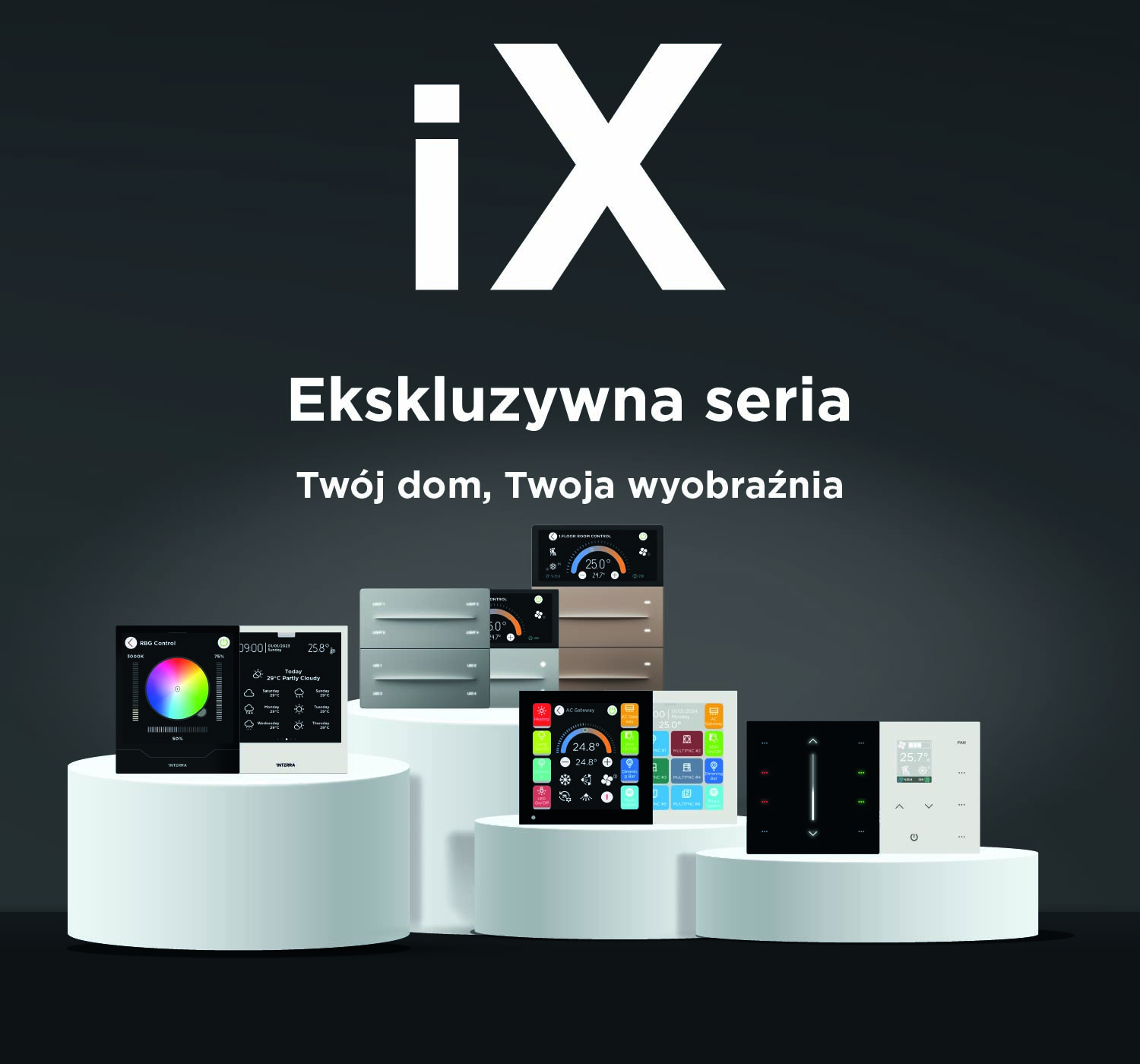 Serie iX mobile