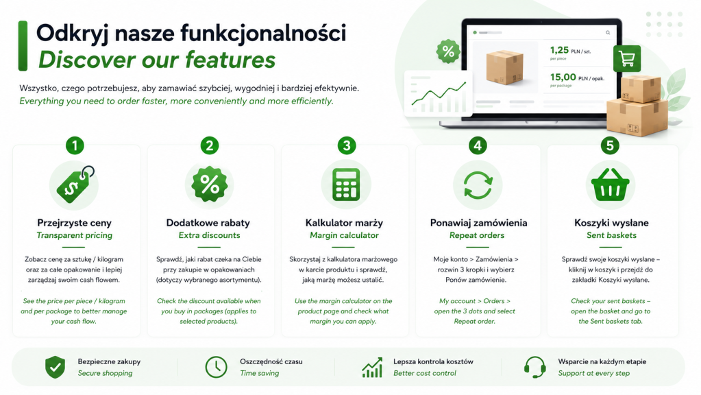 Odkryj nasze funkcjonalności