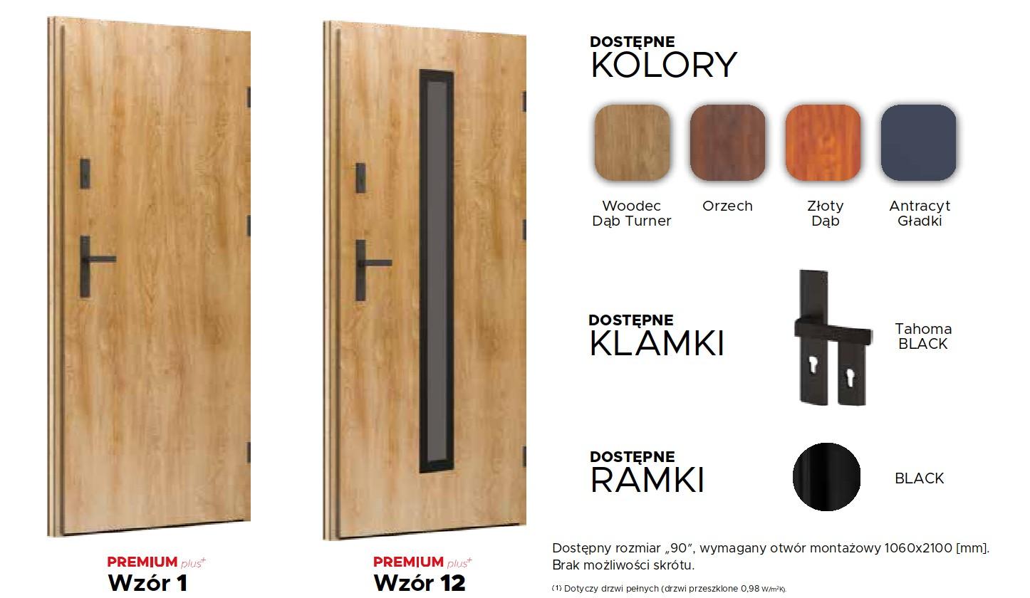 Wzór 1 (płaskie)
