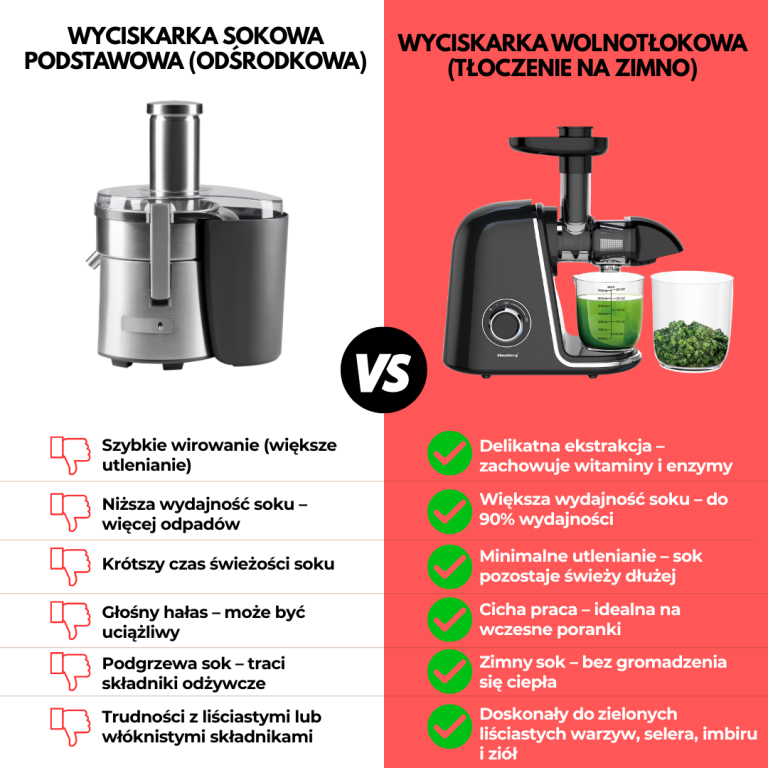 Wyciskarka wolnoobrotowa do owoców i warzyw, pozioma, czarna ze srebrnymi elementami , 150W, Klausberg, KB-7866