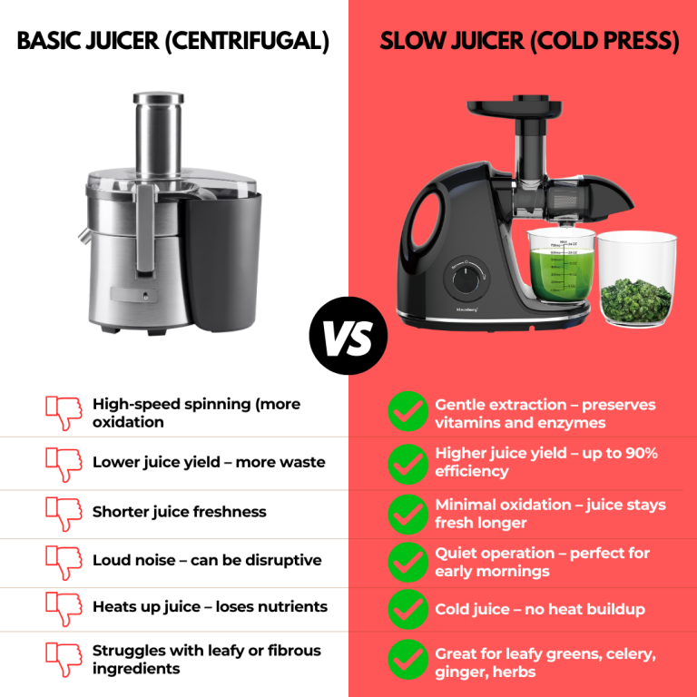 Wyciskarka wolnoobrotowa do owoców i warzyw, pozioma z uchwytem, 150W, czarna, Klausberg, KB-7861