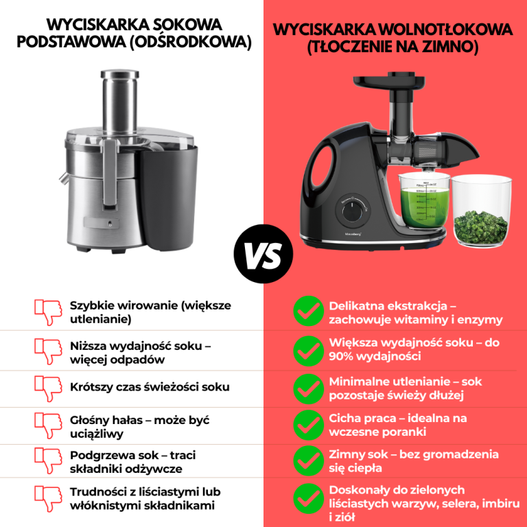 Wyciskarka wolnoobrotowa do owoców i warzyw, pozioma z uchwytem, 150W, czarna, Klausberg, KB-7861