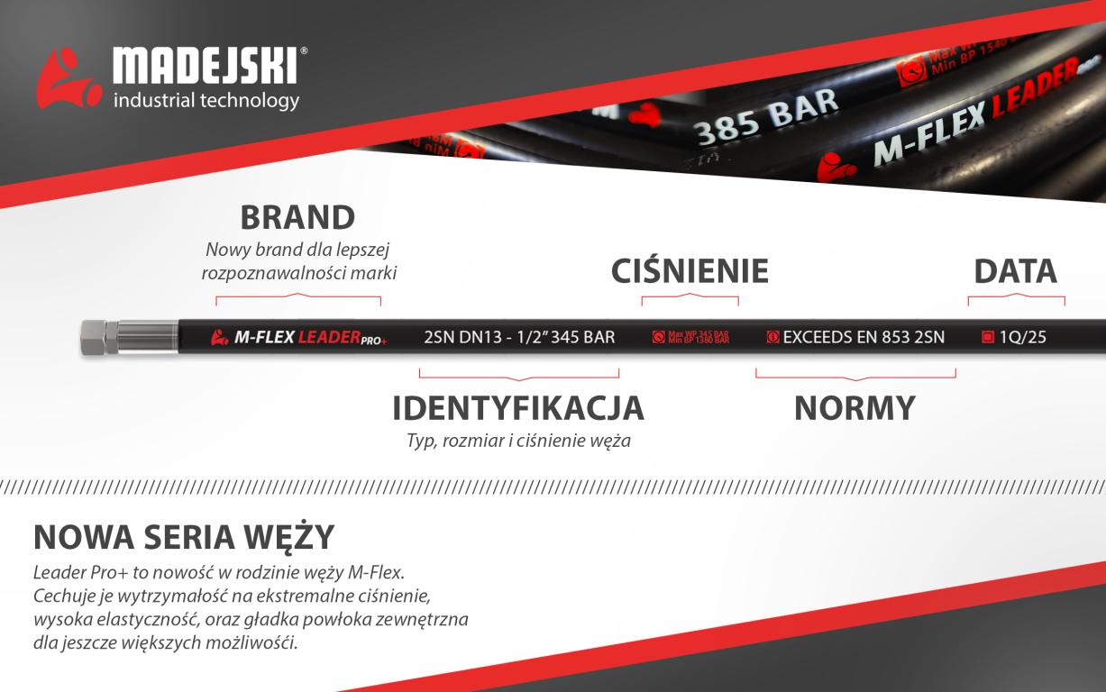 Nowa seria węży M-FLEX Leader Pro + / Cleaner Pro +  